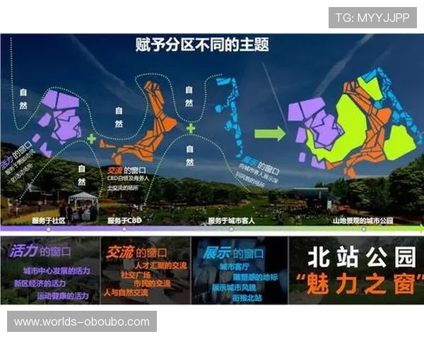 欧博游戏官网定期举办线上线下活动增强玩家互动体验与社区凝聚力