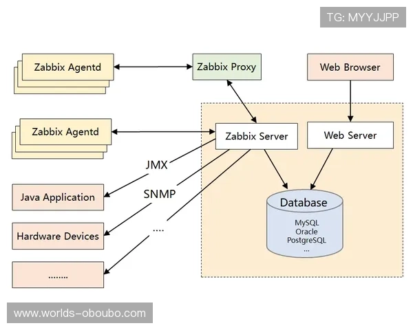 欧博代理系统官方入口常见操作指南及新手入门必看内容