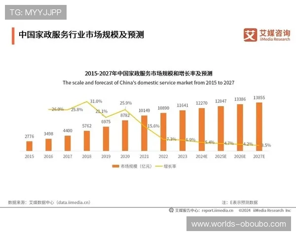 ab欧博allbet集团在全球市场的布局策略与未来发展规划全面分析
